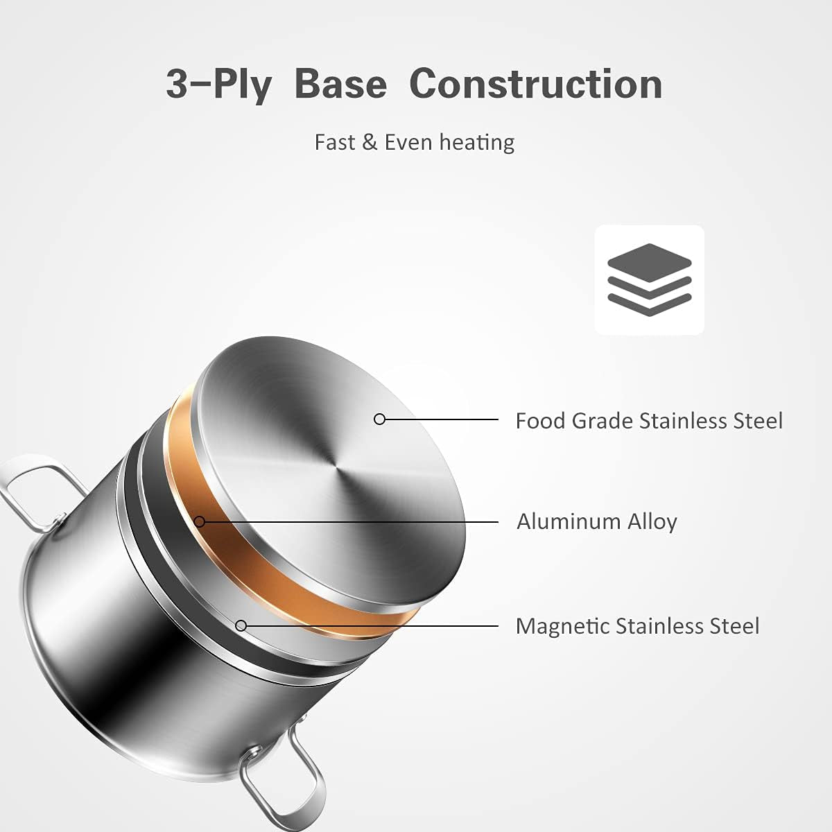 4 Quart Stainless Steel Stock Pot/ Stockpot with Glass Lid,4 Qt Multi Pasta Cooking Soup Pot with Pour Spout,Scale Engraved Inside, Oven Dishwasher Safe ,Compatible for Family Meals