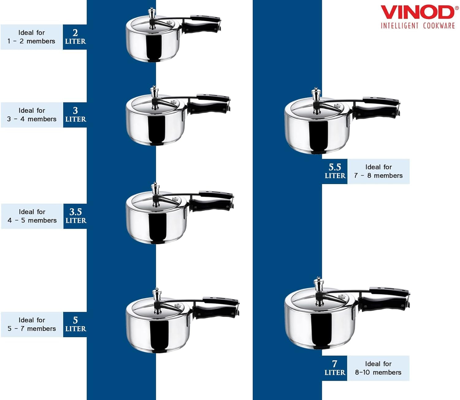 Vinod Pressure Cooker Stainless Steel – Inner Lid - 3 Liter – Sandwich Bottom – Indian Pressure Cooker – Induction Friendly Cooker – Best Used for Indian Cooking, Soups, and Rice Recipes, Quinoa