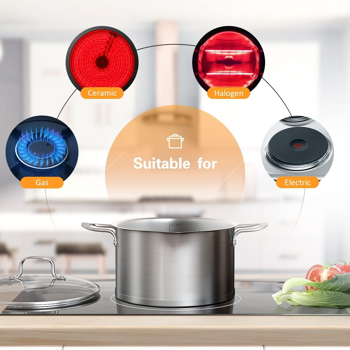 4 Quart Stainless Steel Stock Pot/ Stockpot with Glass Lid,4 Qt Multi Pasta Cooking Soup Pot with Pour Spout,Scale Engraved Inside, Oven Dishwasher Safe ,Compatible for Family Meals