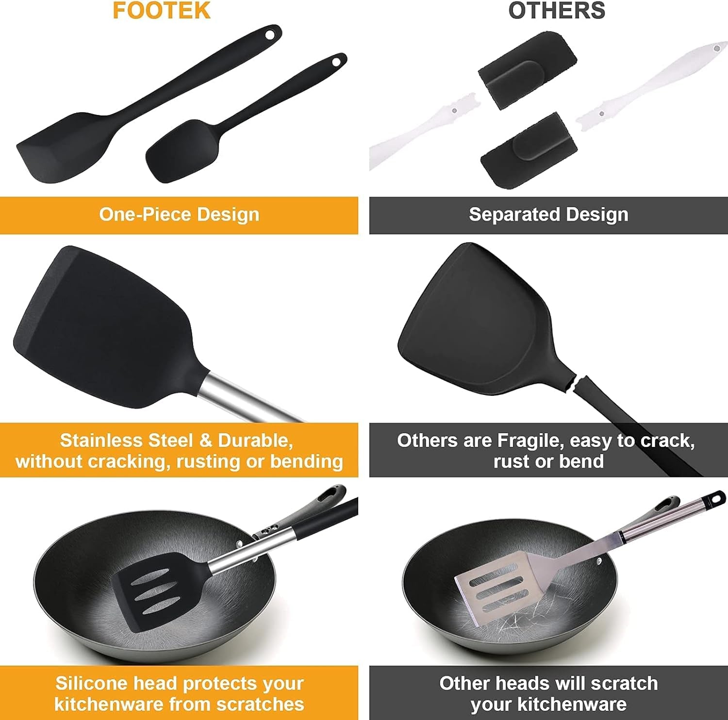 16 PCS Silicone Kitchen Cooking Utensils Set, Heat-Resistant Utensil Set with Premium Stainless Handles for Nonstick Cookware, Best Kitchen Gadgets Gifts-Bpa Free & Dishwasher Safe(Black)