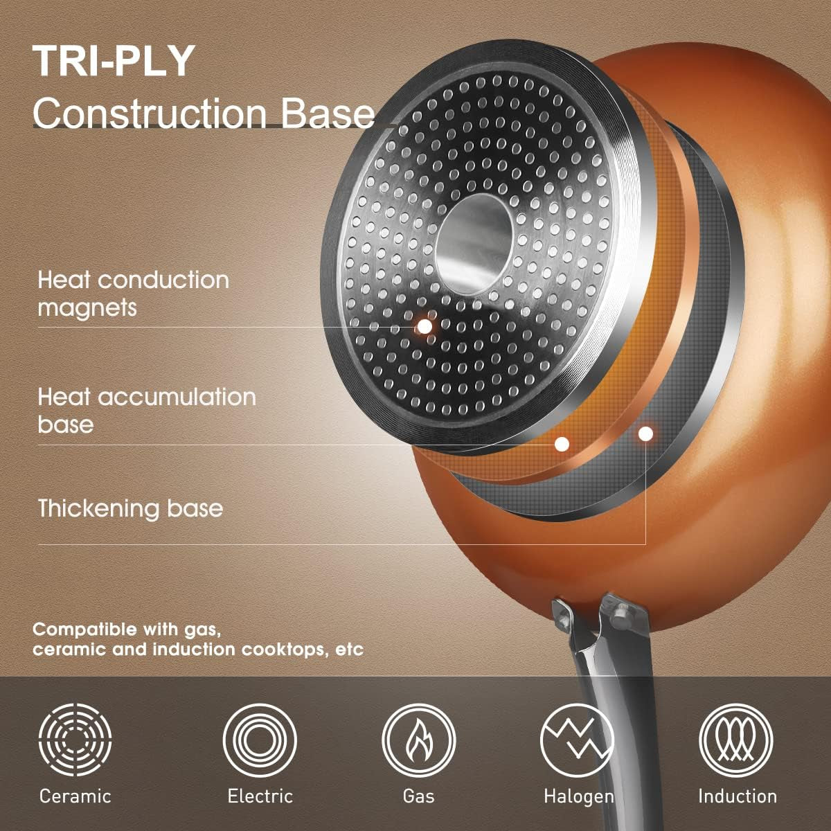 Pots and Pans Set, Nonstick Cookware Set with Stainless Steel Handles, Frying Pan Set, Grill Pan, Stock Pot, Sauce Pan with Lid, Gas, Induction Compatible, Oven Safe, Copper